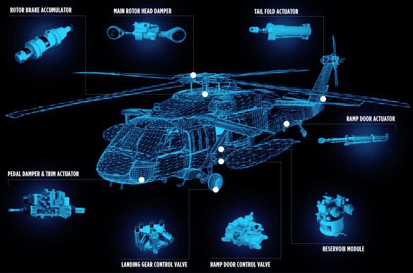 Rotary_Wing_image_v2